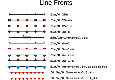 Line fronts